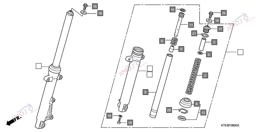 Frame Diagram